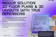 Indoor Solution: 2D Floor Plans & 3D Layouts with True Dimensions